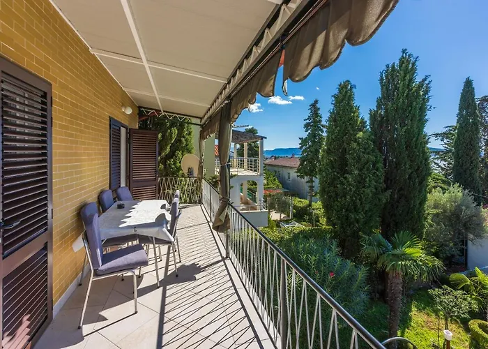 Hinic Apartment Selce